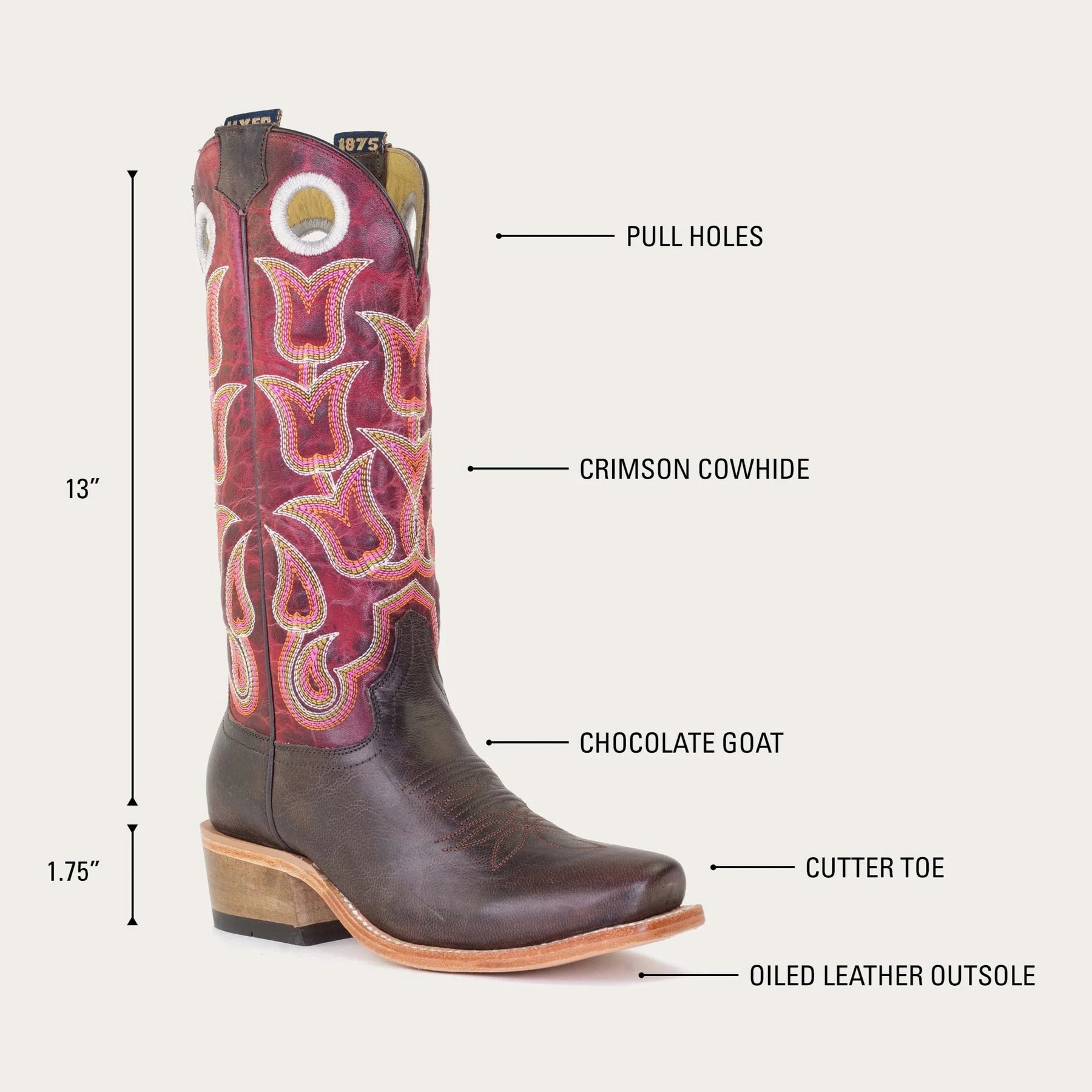 Women's TIPTON